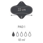 SelenaCare Washable Pads