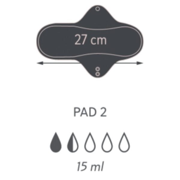 SelenaCare Washable Pads