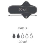 SelenaCare Washable Pads