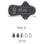 SelenaCare Washable Pads
